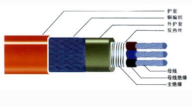 JFB-30/3J伴热电缆