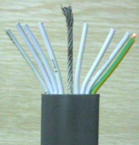 YFBPG钢丝加强型铜丝屏蔽扁电缆YBPJ扁平软电缆